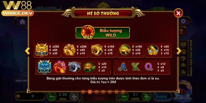 Tứ Linh W88 – Thế Giới Game Slot Đầy May Mắn và Hấp Dẫn 4 Một số mẹo chơi Tứ Linh W88 hiệu quả